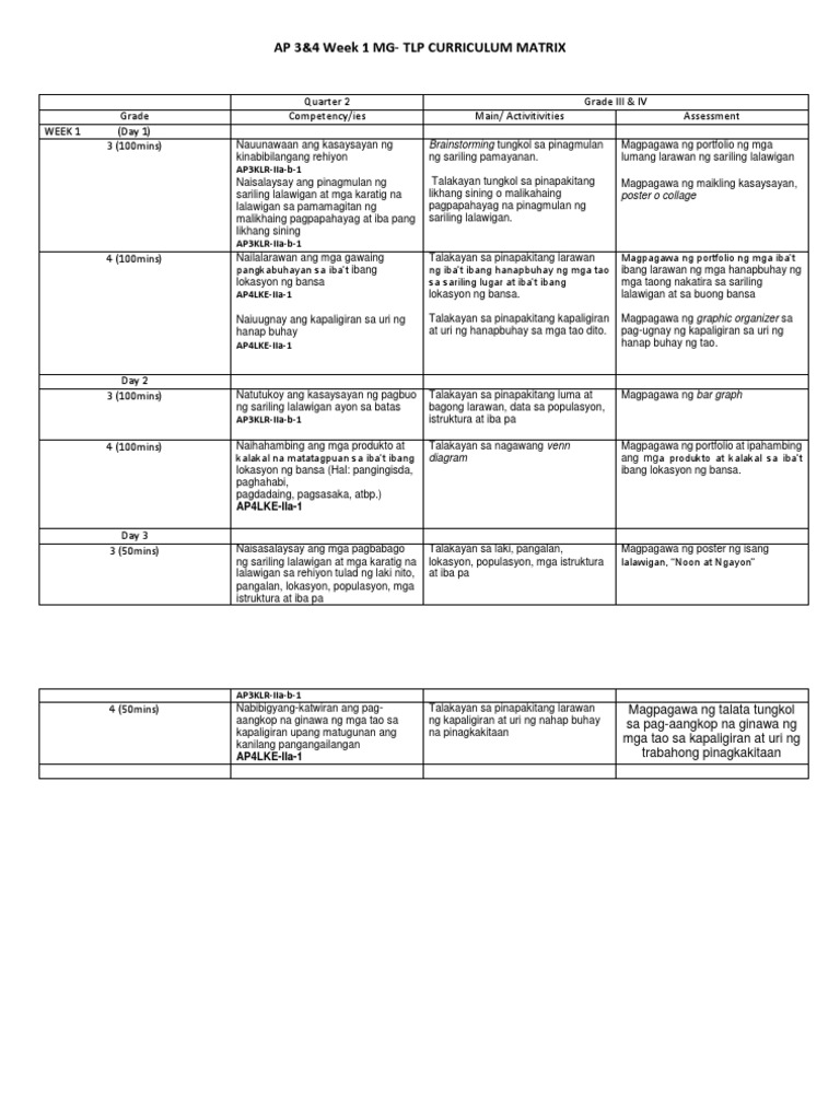 AP 3 - 4 Week 1 Matrix | PDF
