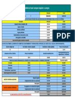 Comprar vs alquilar casa - Plantilla Excel costes mensuales