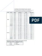 110-2014-10-28-tablas masa corporal.pdf