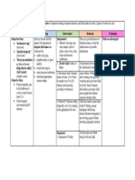 Nursing Care Plan