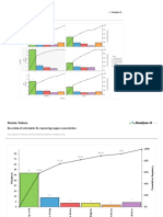 Pareto