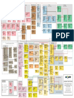 Acquire CorpAssay Data Model