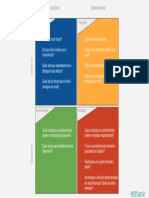 Modelo de Análise SWOT