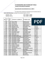 List For ISAC 24-02-2020 Monday PDF