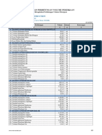 Output Report CalcuPro