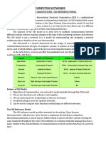 COMPUTER NETWORKS OSI MODEL MCQs