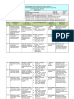 Renca Pembelajaran Semester Genap 2016/2017