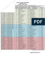 Jadwal Bupati Cup 2020