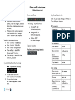 Flutter IntelliJ Cheat Sheet WindowsLinux