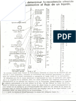 Nomograma Perdidas de carga en accesorios.pdf