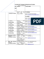 DGCA approved Aviation ELP Training providers