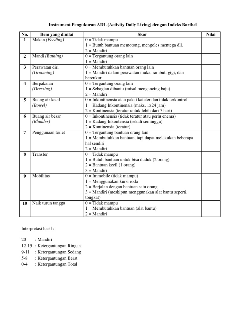 Pengukuran ADL dengan Indeks Barthel | PDF