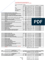 chsl2017 Vacancies 16122019 PDF