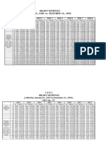 Salary Sched 2020