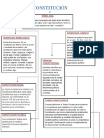 MAPA DE La Constitucion