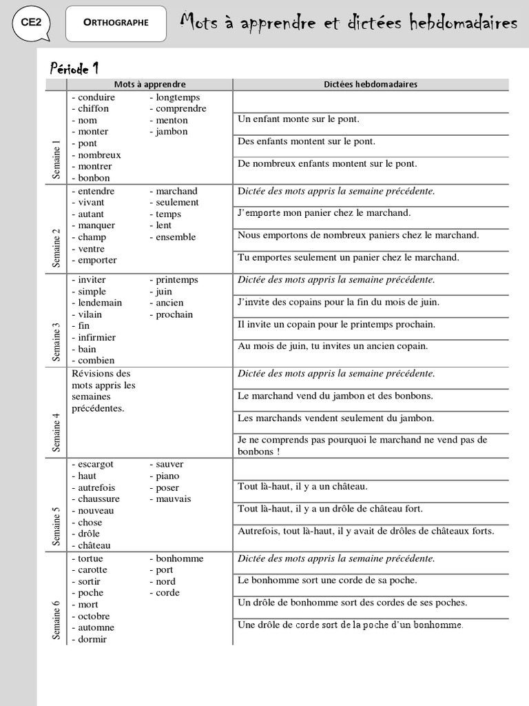 Dictee Ce2