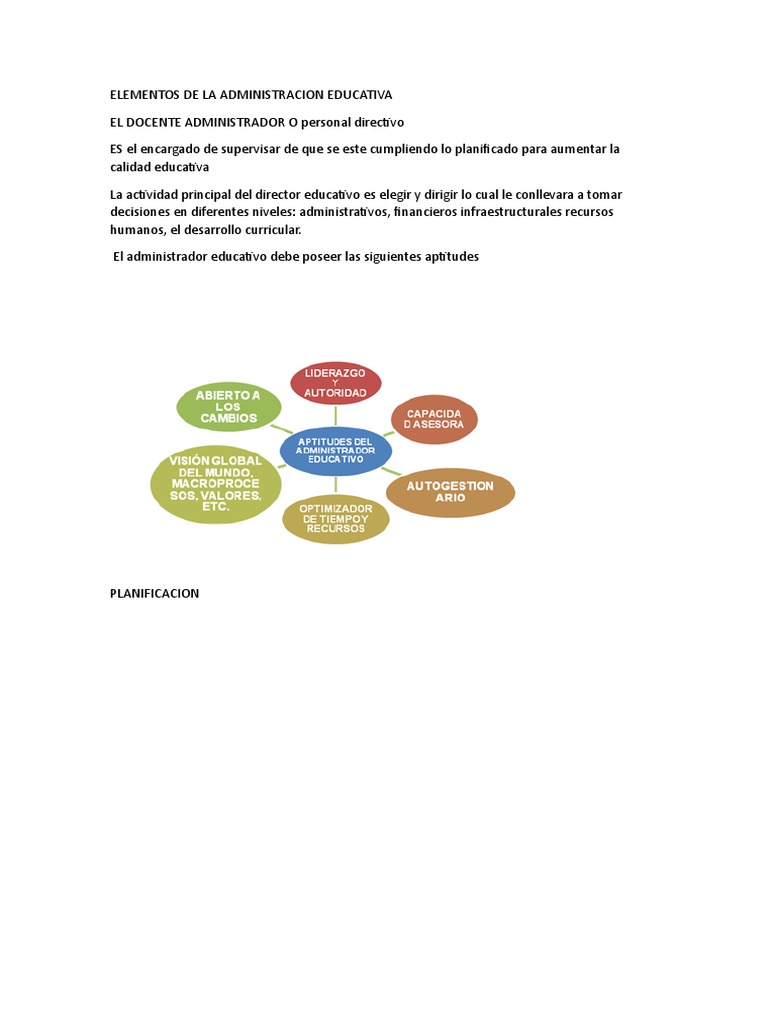 Elementos Clave de la Administración Educativa | PDF