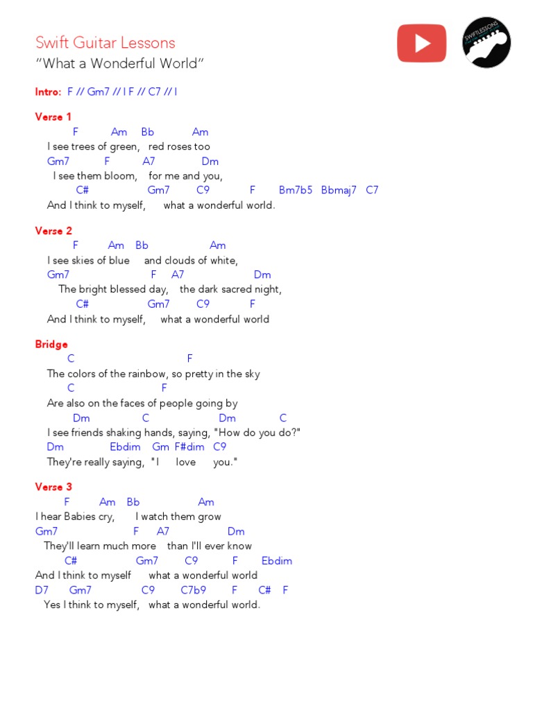 Louis Armstrong What A Wonderful World Chord Sheet and Tab PDF