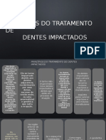 Princípios do tratamento de dentes impactados