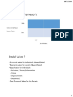 BoP Impact Assessment Framework
