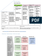 Huber Logic Model - Fall 2019 2