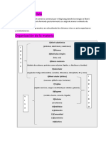 biologia resumen 1erparcial (completo-Diani).pdf