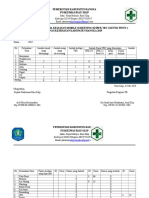 Laporan MOBILE SCREENING TB PKM Riau Silip