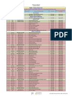 ICC PROJECT_PQMS_MASTER STATUS LIST.pdf