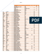 PHI2020 Grades 12