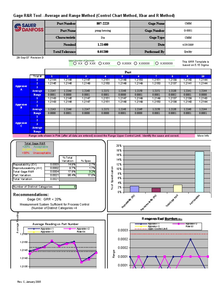 CMM Gage R & R PDF Microsoft Excel Software Engineering