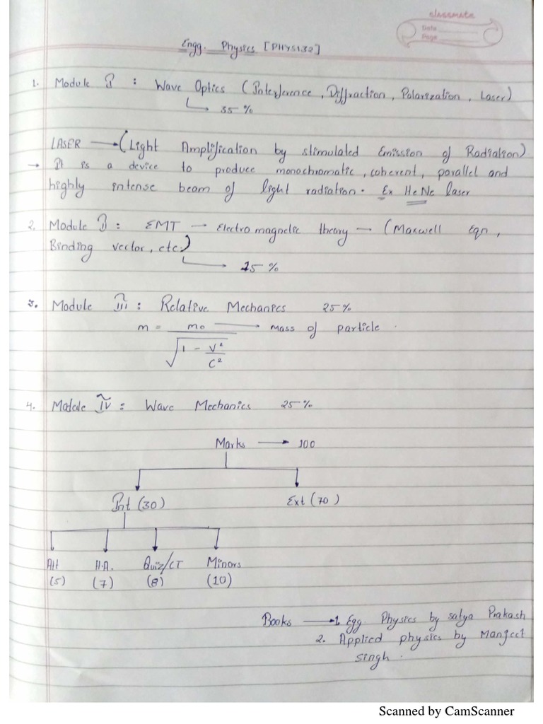 Physics Notes PDF PDF