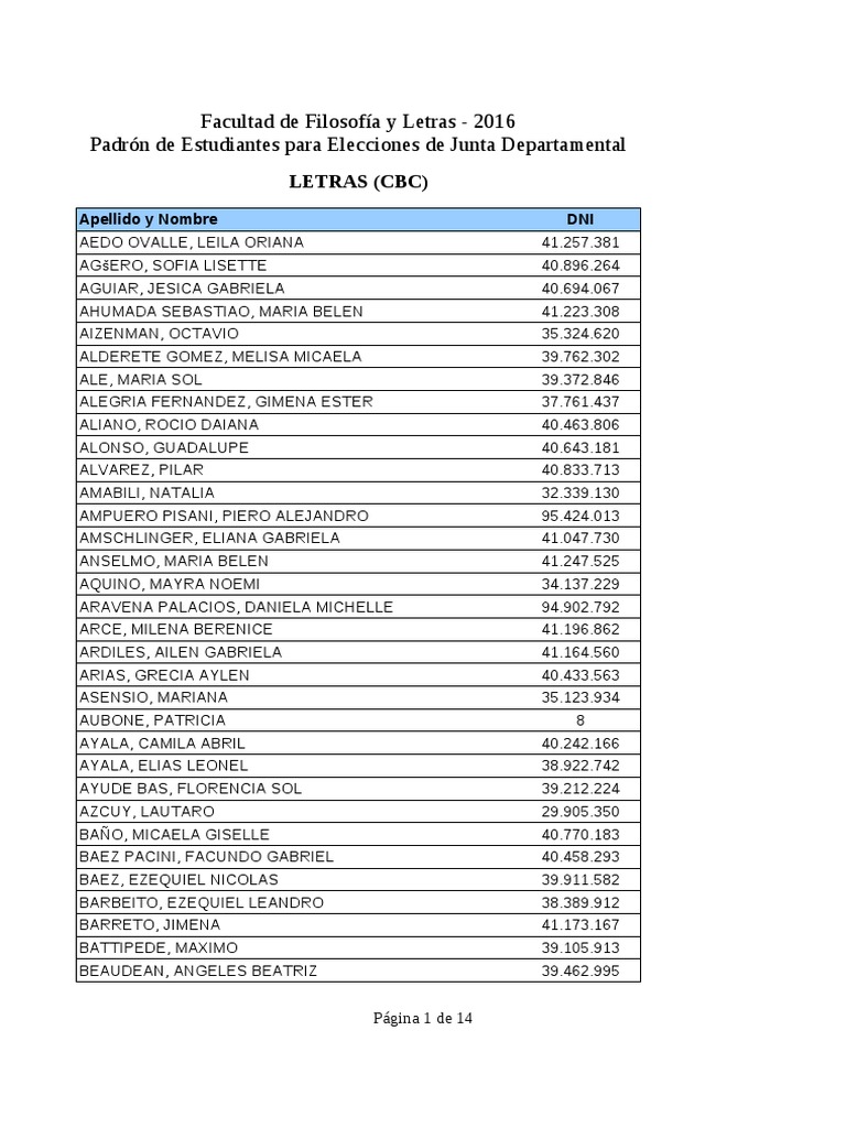 Padrón Electoral Estudiantes Letras 2016 | PDF