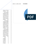 chart template-kpi.ru.en.xlsx