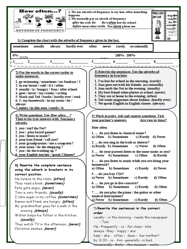Adverbs of Frequency Worksheet | PDF | Language Arts & Discipline ...