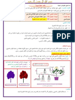 مذكرة جديدة لمصدر كربون المادة العضوية