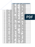 Nominal Bono Escuela 2019.xlsx