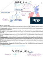 Empirismo Racionalismo