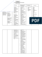 pLANIFICACIÓN ANUAL REU