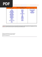 Daily Performance Sheet 7th November 2019 (with SIP returns) (1).xls