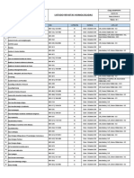 Listado Revistas Extranjeras Homologadas Vigencia 2018.pdf