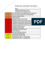 SENARAI RUJUKAN FAIL UBK SMKA TUN RAHAH