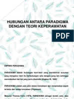 Hubungan Antara Paradigma Dan Teori Keperawatan