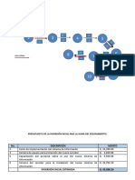 2.diagrama de Red