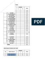 Data Ori 2017