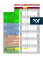 Telefonos JCF Por SN PDF