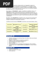 Propiedades y Tipos de Nylamid | PDF | Materiales | Ingeniería mecánica