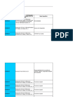 E5-OHS-MO5 Matriz Legal