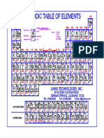 Chemistry - Periodic Table - ebook.pdf