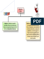 Plan Patria