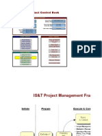20684342 Toolkit Project Management Methodology Toolkit MS Excel